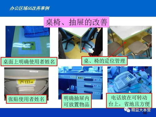 100张工厂车间5S改善案例图 兴办实业的高效管理之道