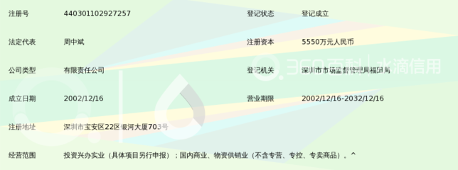 深圳市天有投资 以实业投资驱动未来增长